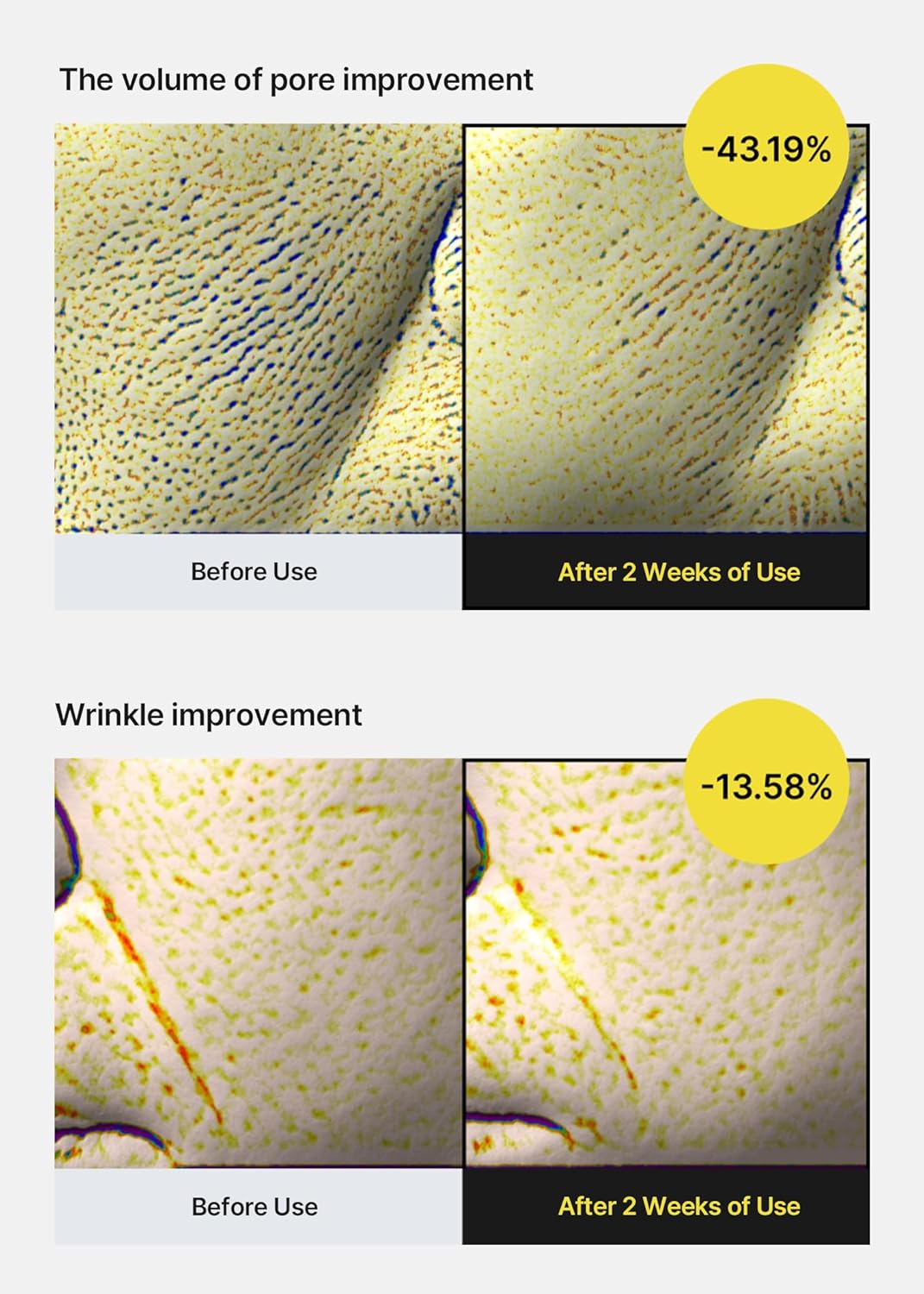 Yellow Care