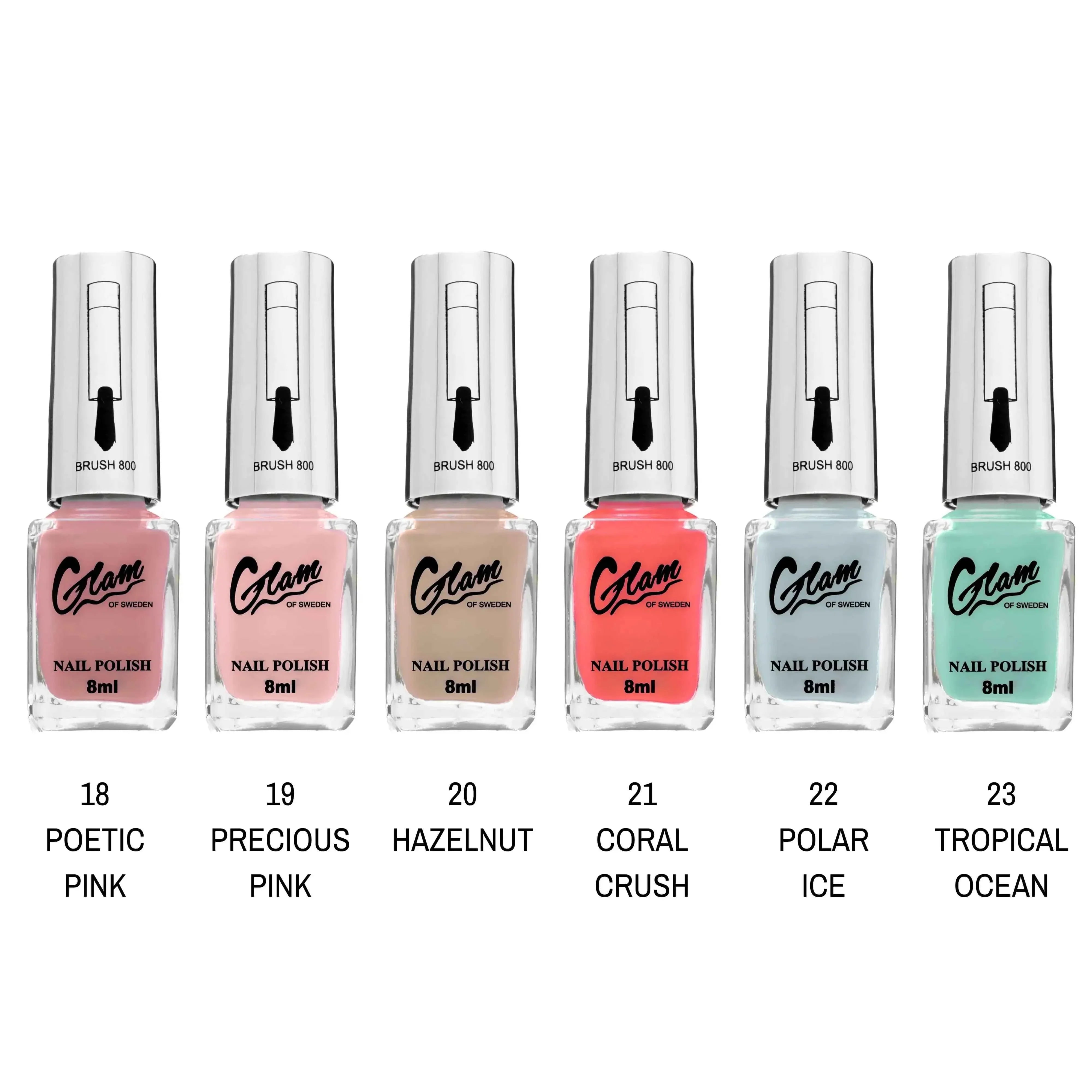 Nail polish - Glamofsweden
