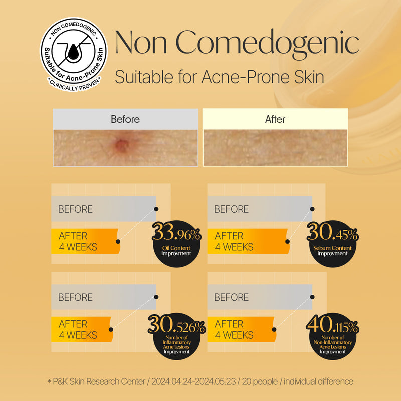 Yellow Care
